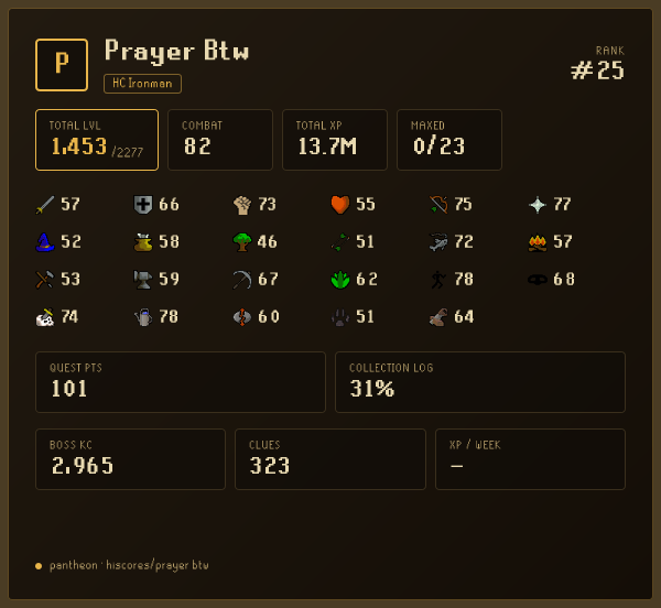 Prayer Btw signature preview